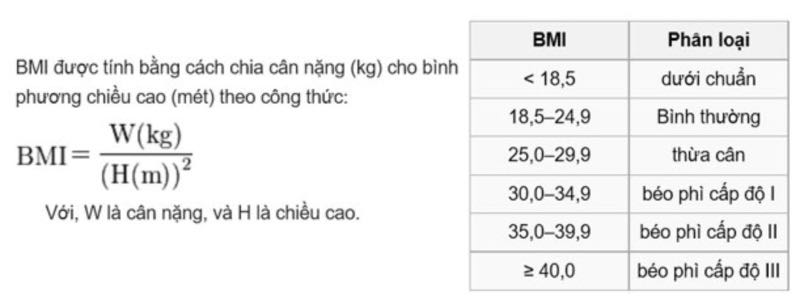 Cách tính chiều cao cân nặng chuẩn của nữ theo chỉ số BMI